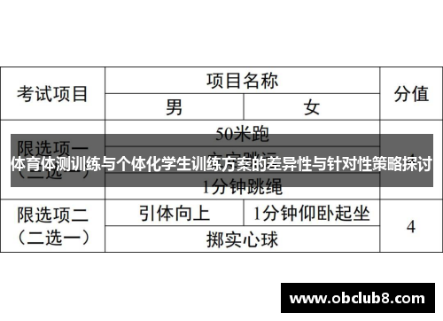 体育体测训练与个体化学生训练方案的差异性与针对性策略探讨